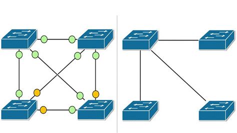 multiple spanning tree protocol tutorial.